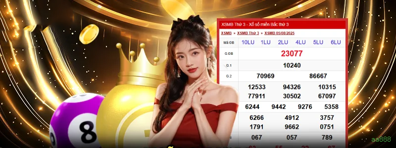 Cashback VIP aa888 - reembolso semanal